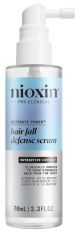 Nioxin Hair Fall Defense Serum 2.3 oz